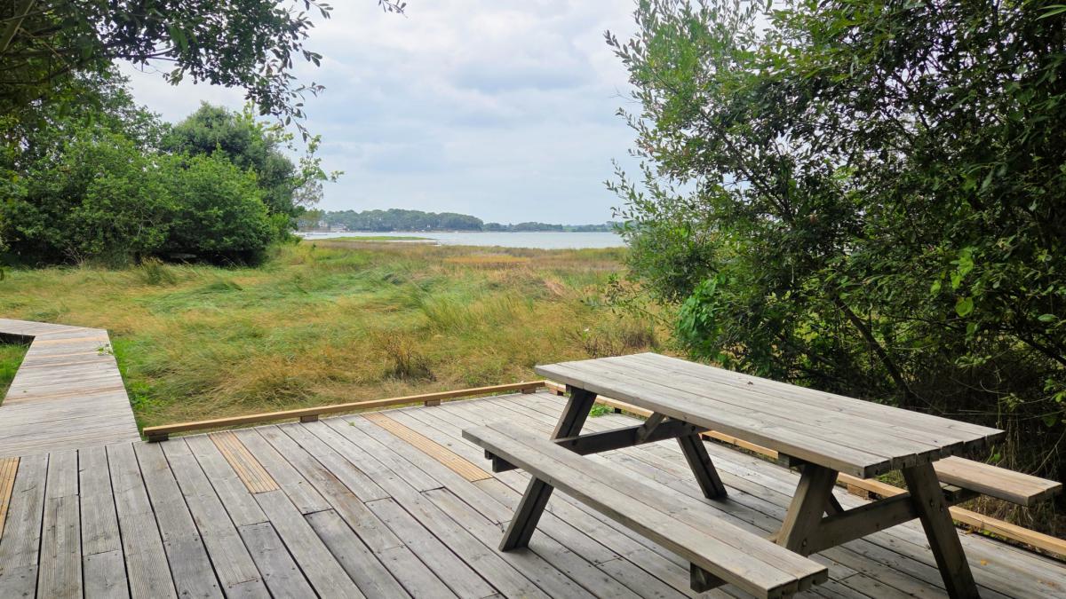 Vue et accès direct Ria d